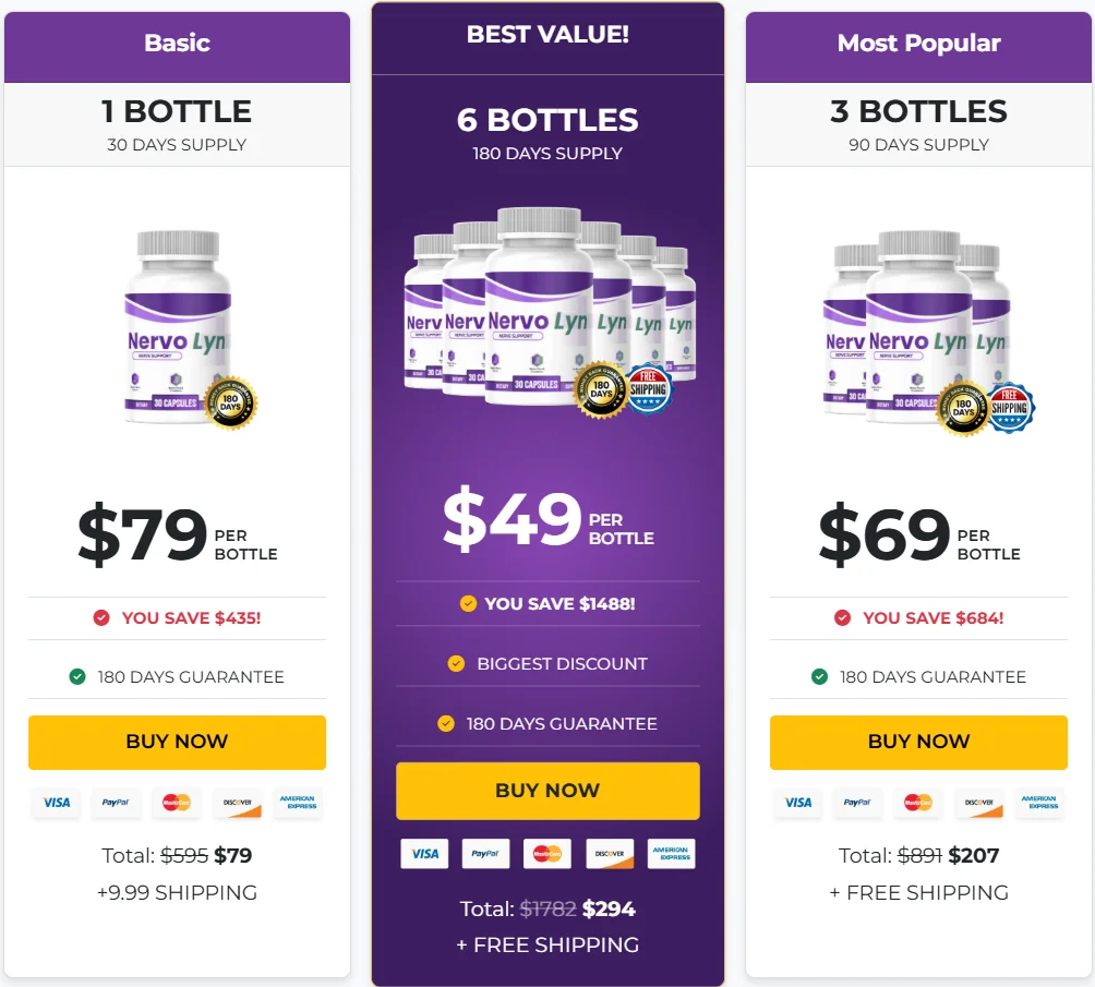 NervoLyn Price